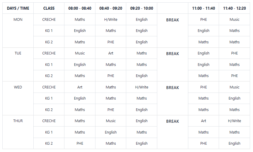 Automated Time Table Generator